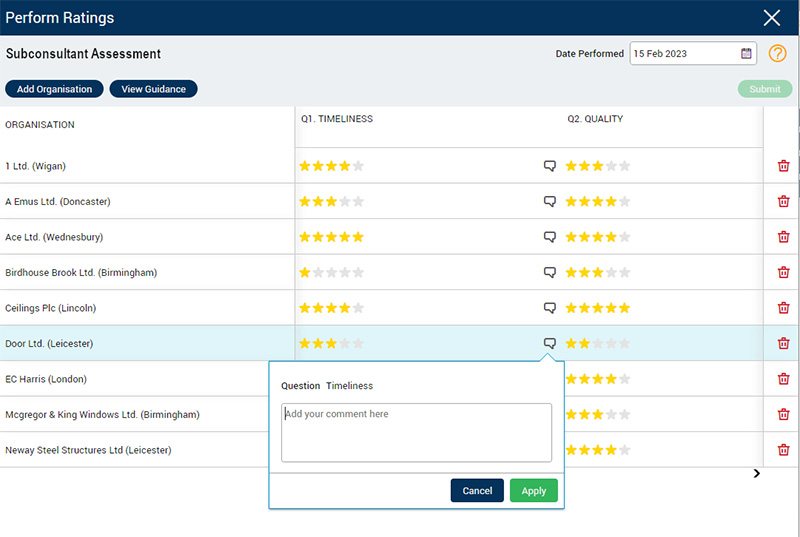 PIM Team Evaluation Rate for Multiple Companies